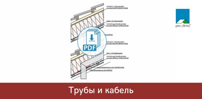 Каркасная стена, соединение с кабелем и трубами Каркасная стена, соединение с кабелем и трубами